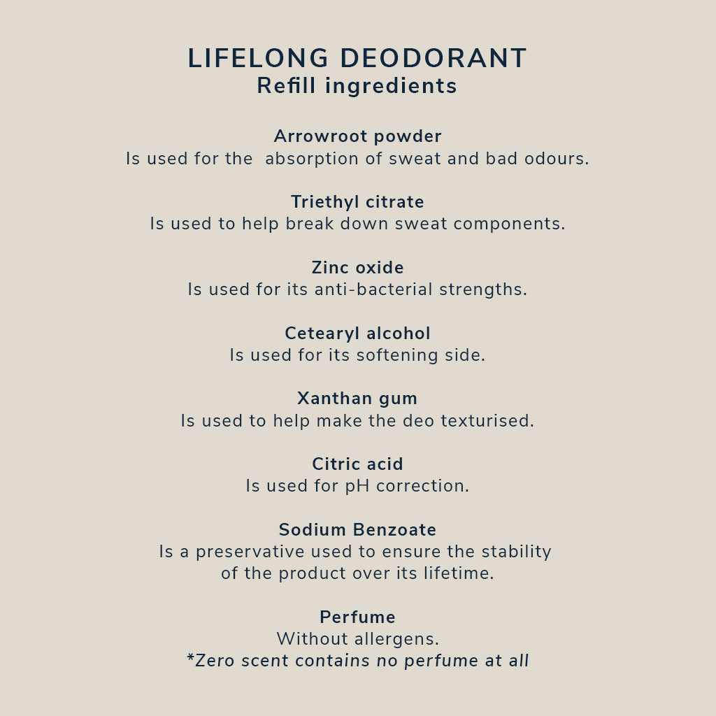 Deodorant Refill - Citrus Tonic - Svitalyktareyðir - Áfylling
